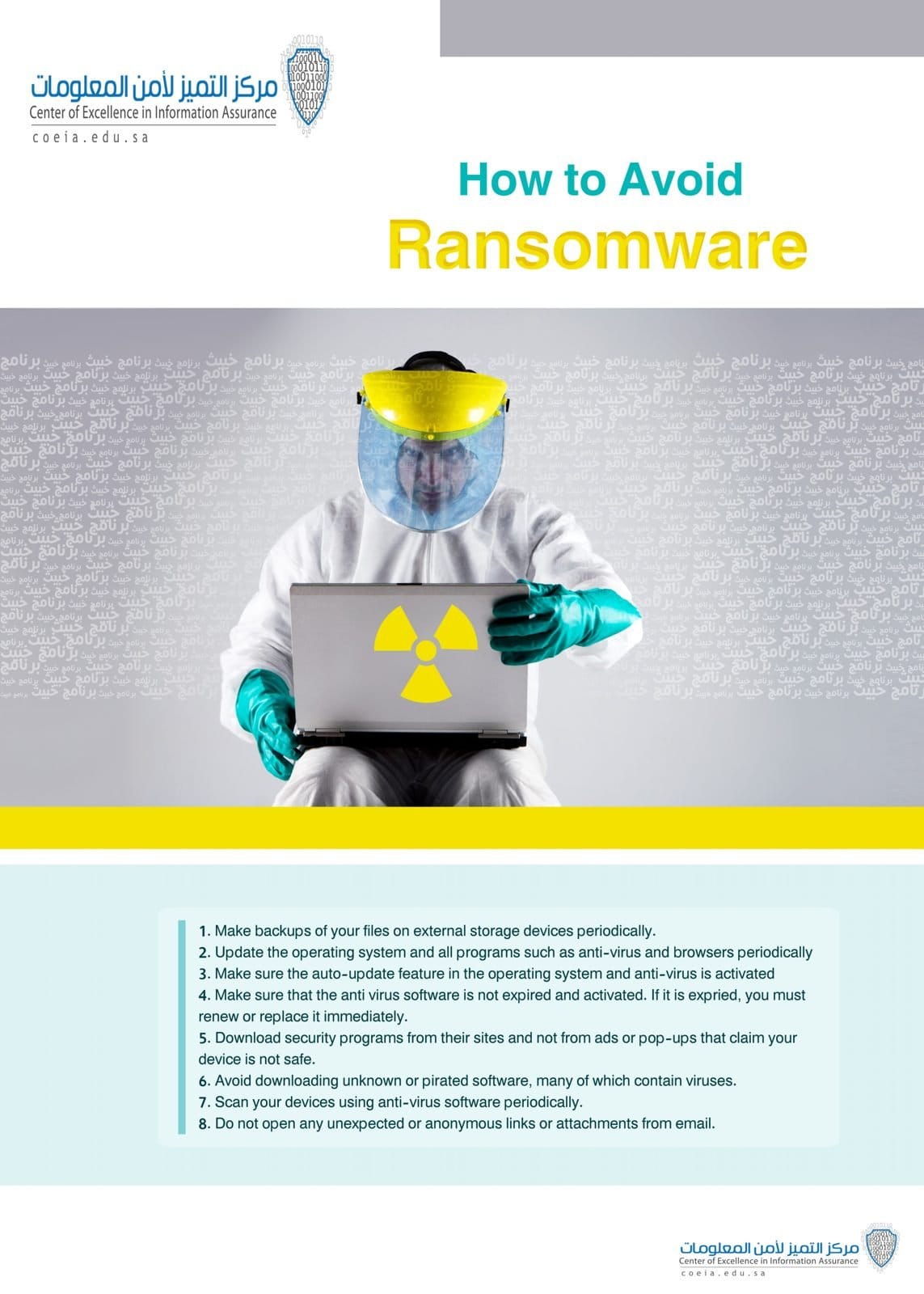 How to Avoid Ransomware